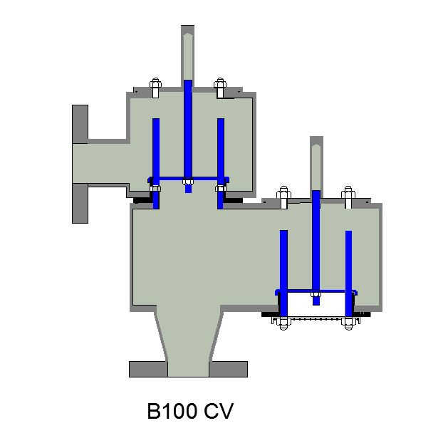 B100 Closed Vent
