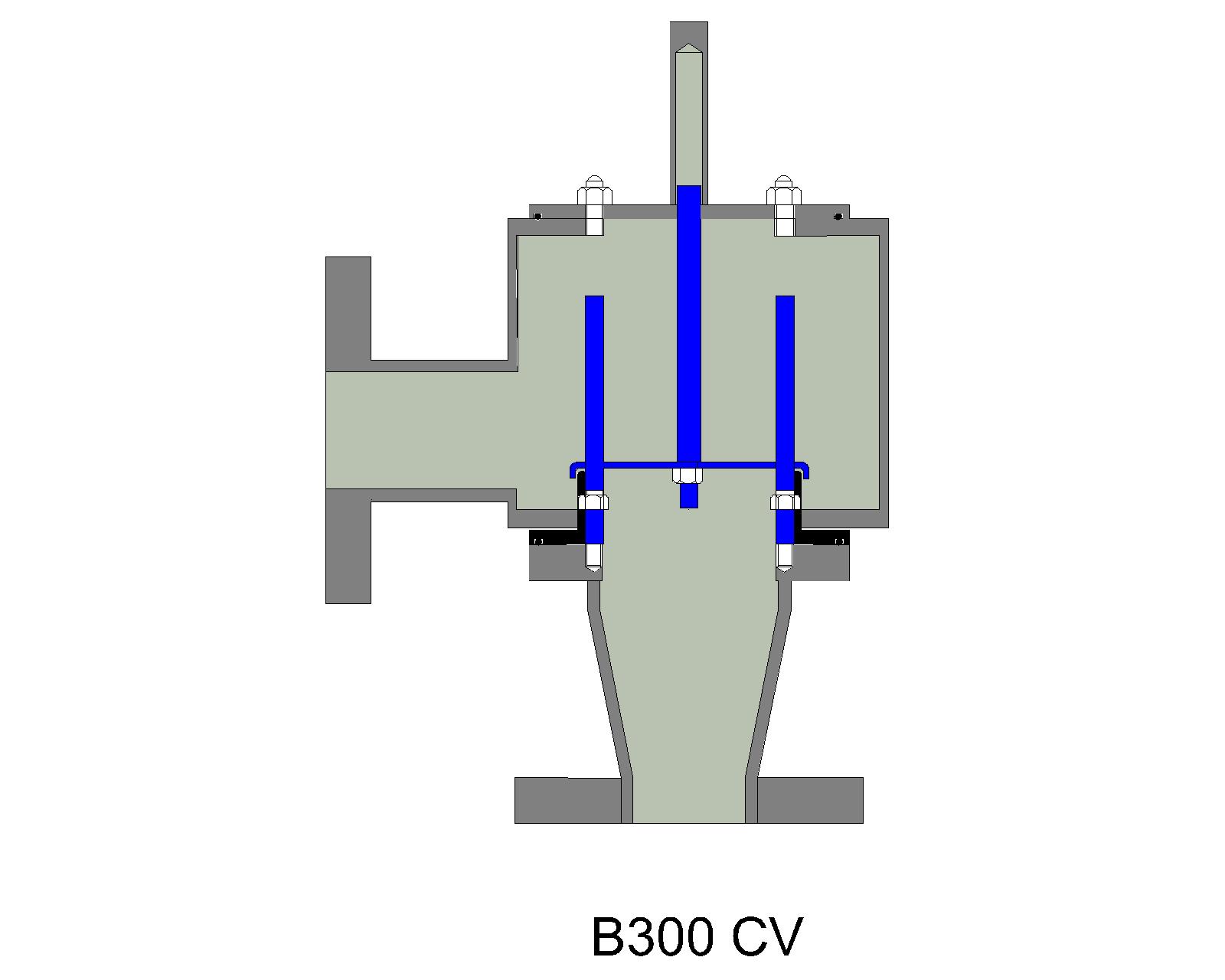 B300 Pressure Relief Valves