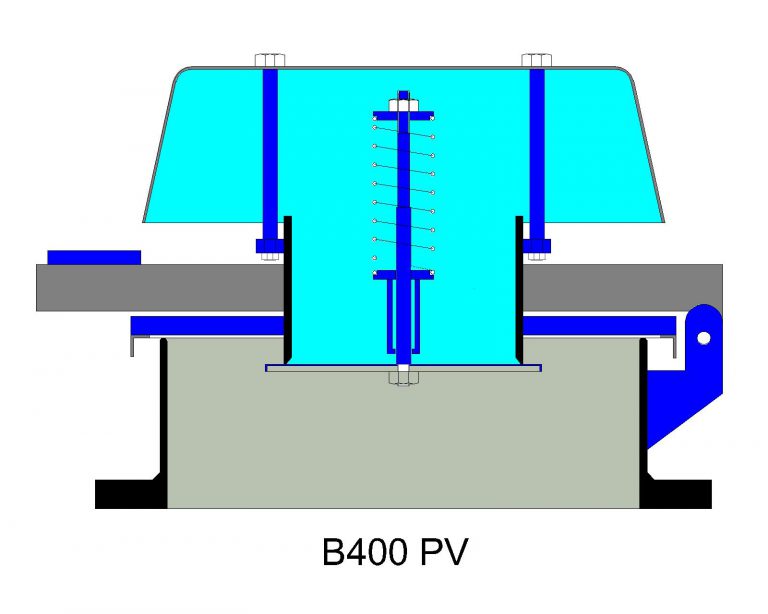 B400 PV Model